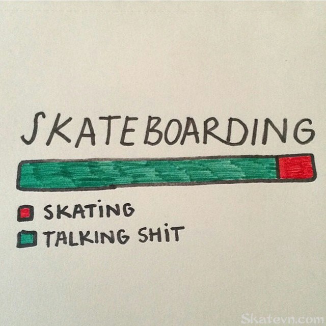 làm gì khi không trượt ván